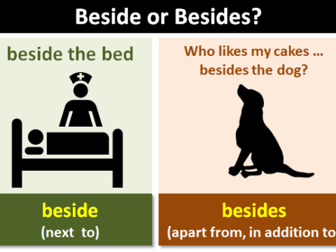 beside