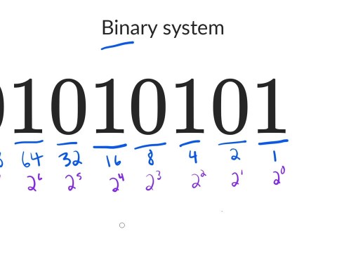 binary