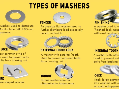 washer