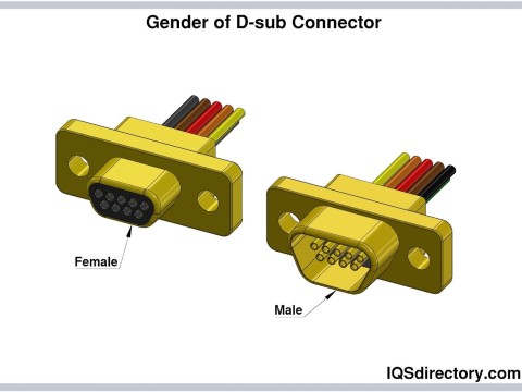 connector