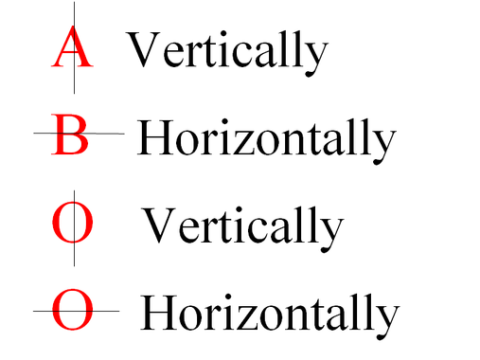 horizontally