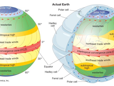 equator