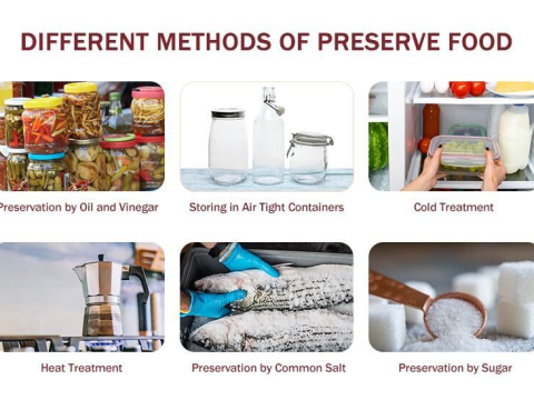 preserving