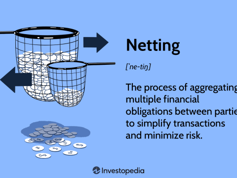 netting