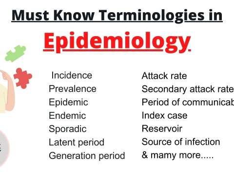 epidemiological