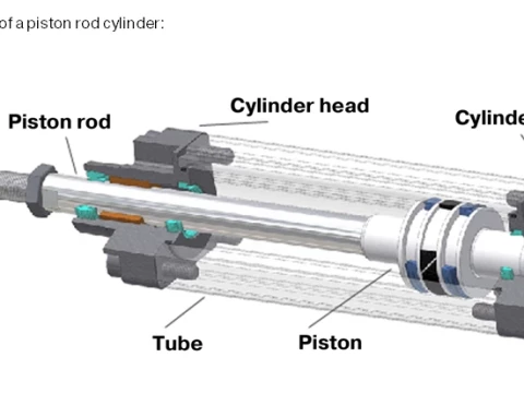 pneumatic