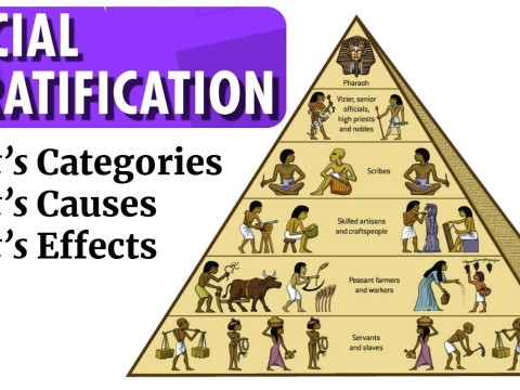 stratification