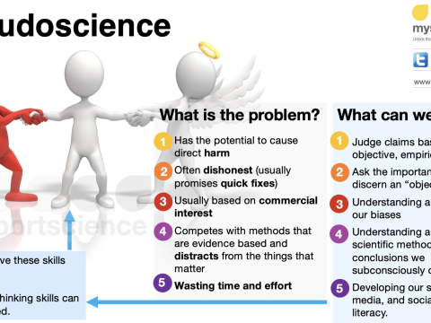 pseudoscience