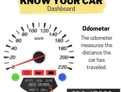 odometer