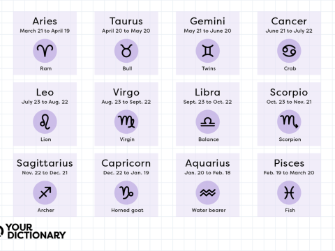 astrology