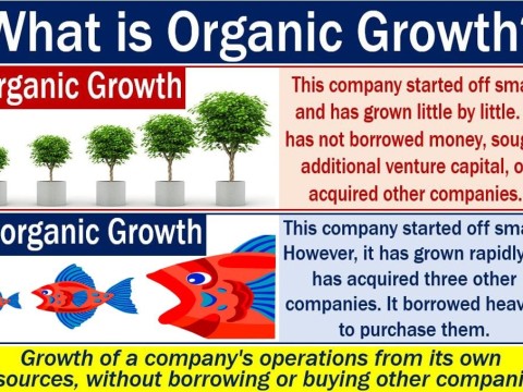 organically-grown