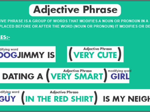 adjectivally