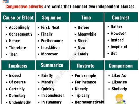 conjunctive