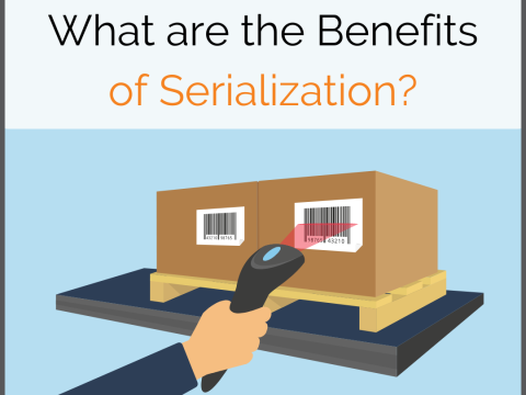 serialization