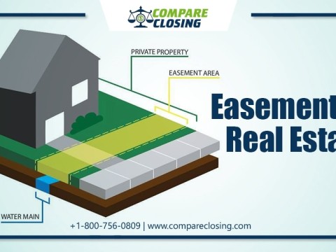 easement