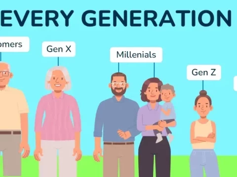 generation