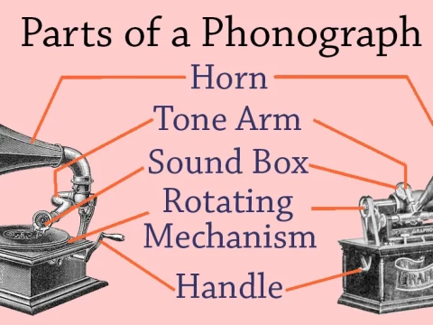 gramophone