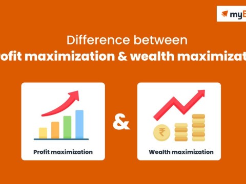 maximization