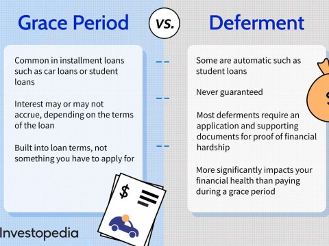 deferment