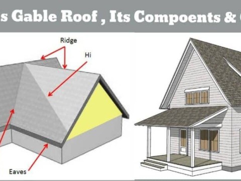 gable