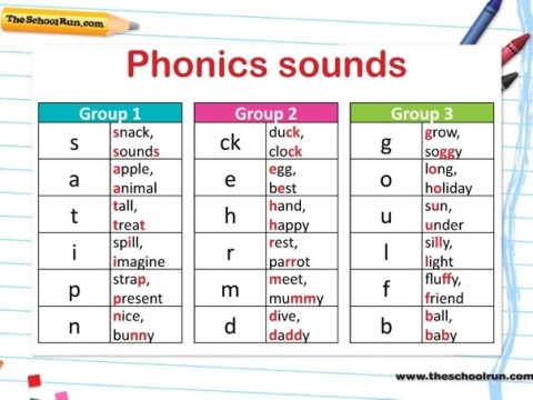 phonic