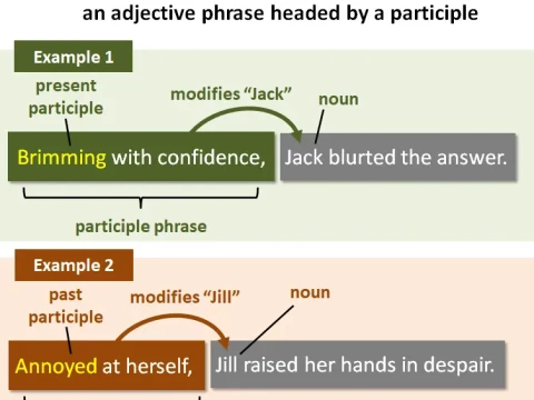 participial