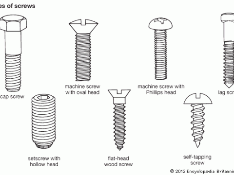 setscrew