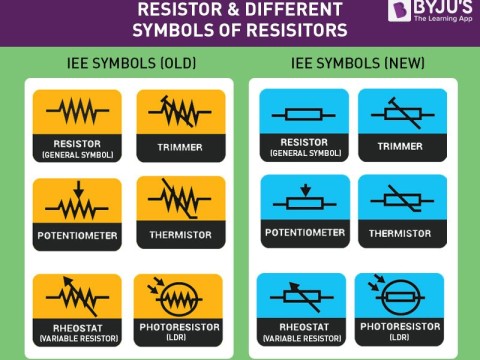 resister