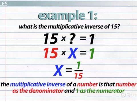 multiplicative