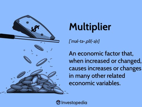 multiplier