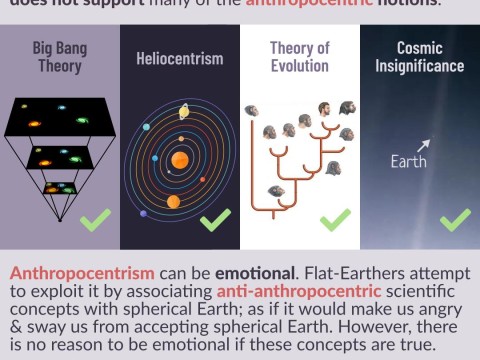 anthropocentric