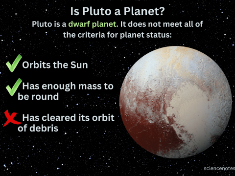 Pluto