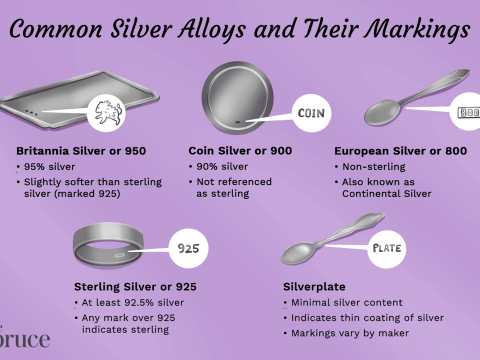 silverplate