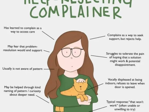 complainer