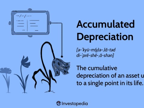 depreciative