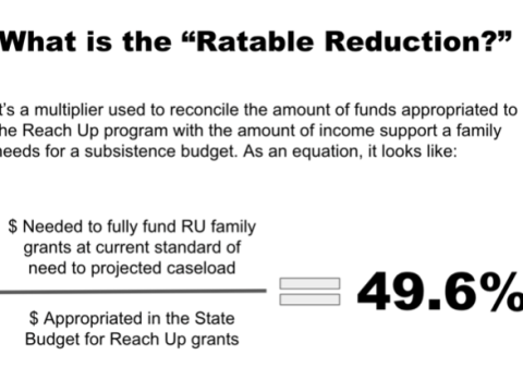 ratable