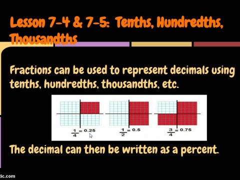 thousandth