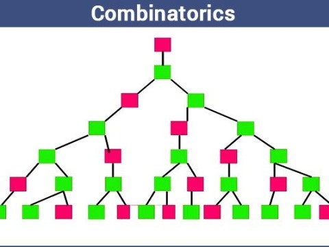 combinatory