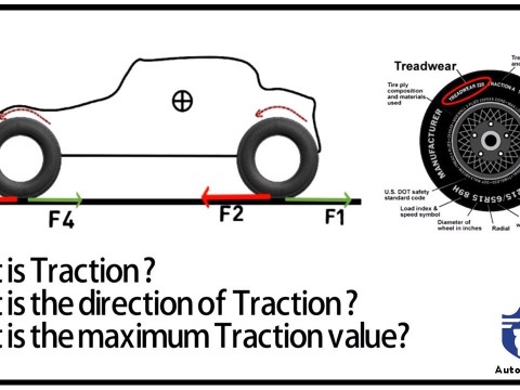 tractive