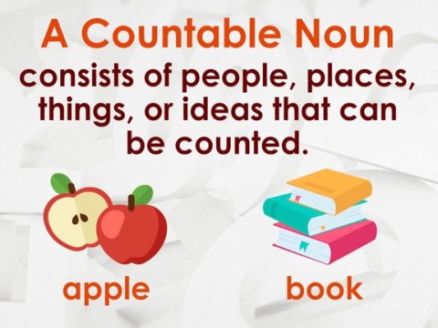 countable