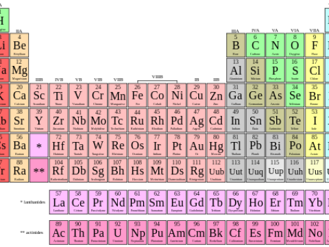 chemical