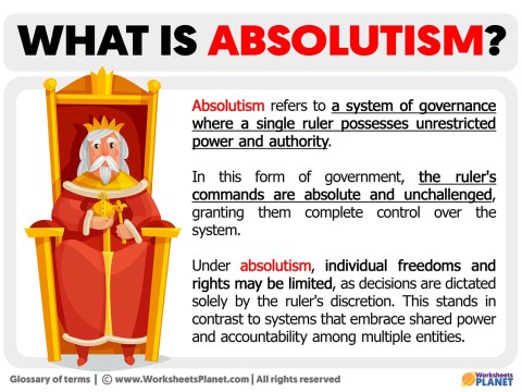 absolutism