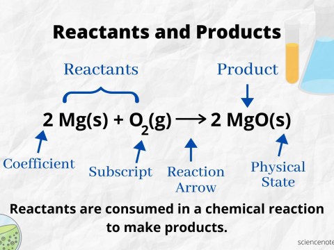 reactant