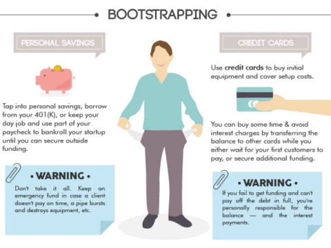 bootstrap