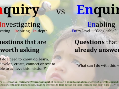 inquiry