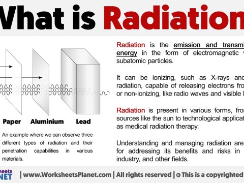 radiation