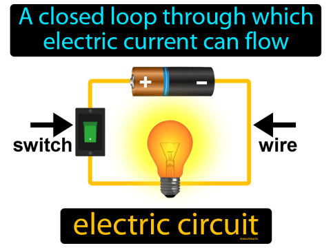 circuit