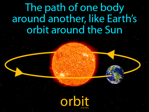 orbit