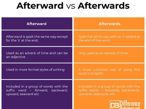 afterward