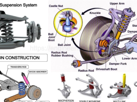 suspension